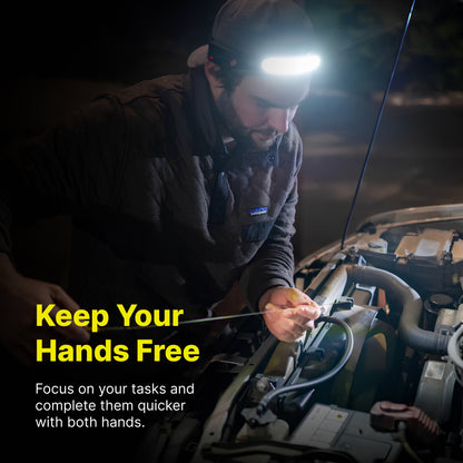 Lunn Store - Head LED Lamp